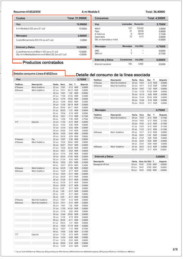 Ejemplo de factura telecable por detras