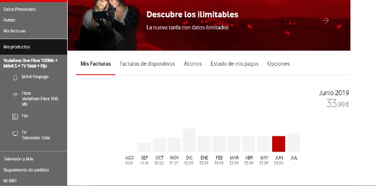 Ejemplo de factura de Vodafone